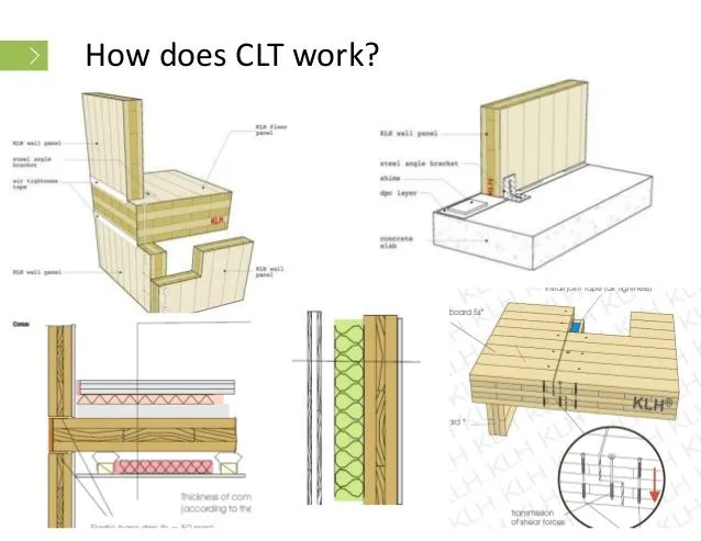 CLT Construction: Building with Cross-Laminated Timber