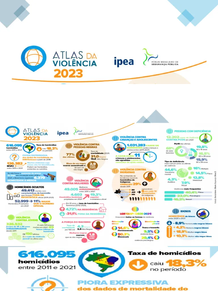 atlas da violencia 2023 | PDF
