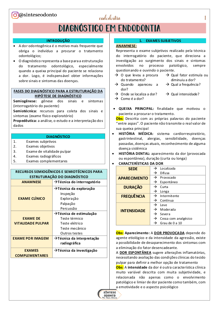 Guia de Diagnóstico em Endodontia: Manual de Semiologia