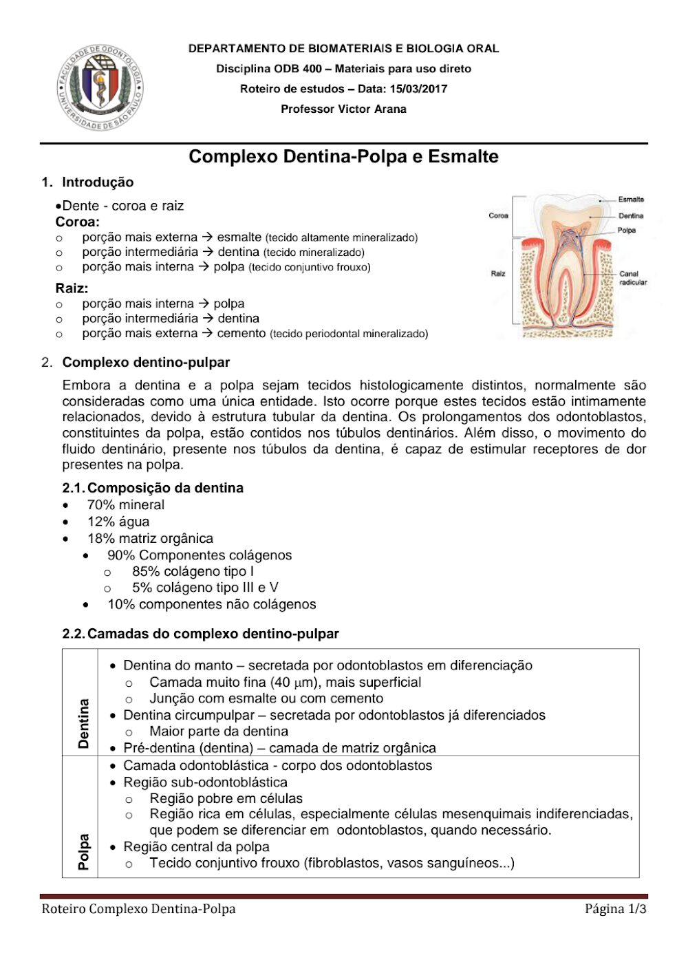Roteiro de Estudos: Complexo Dentina-Polpa e Esmalte (USP 2017)
