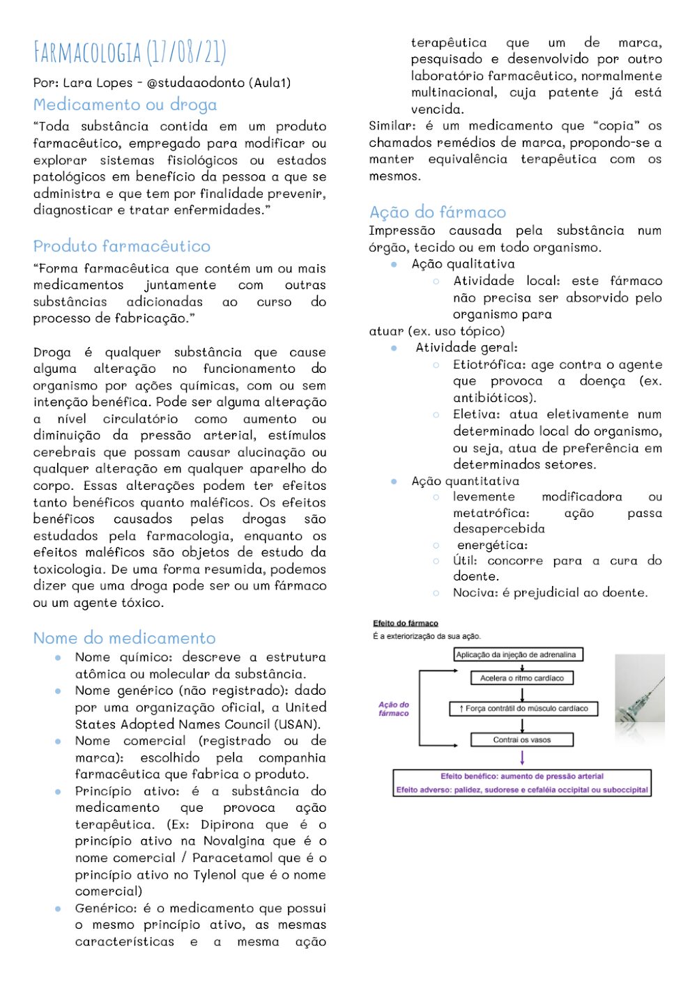 Fundamentos de Farmacologia: Conceitos Essenciais (17/08/21)