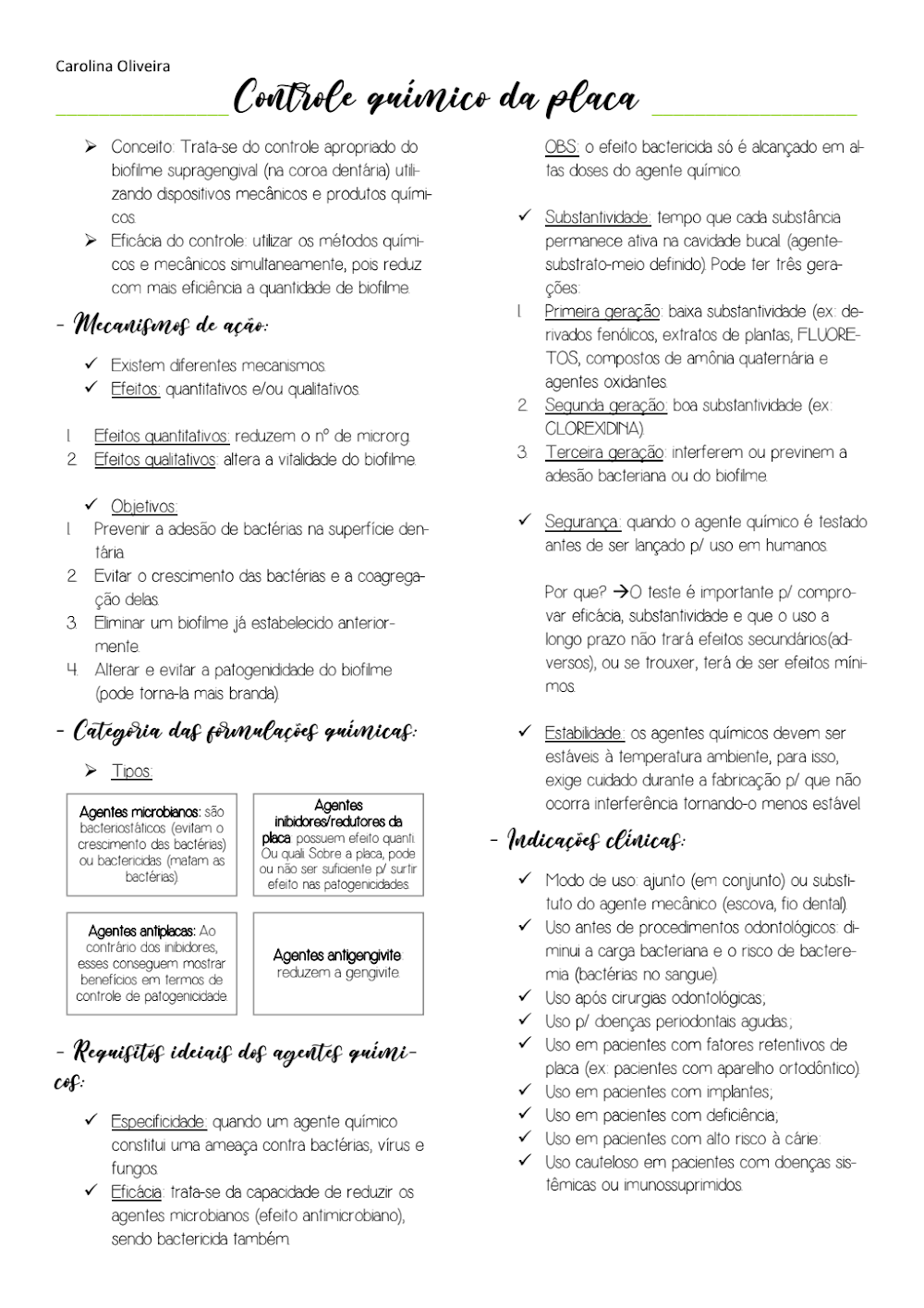 Resumo Completo: Controle Químico da Placa Bacteriana