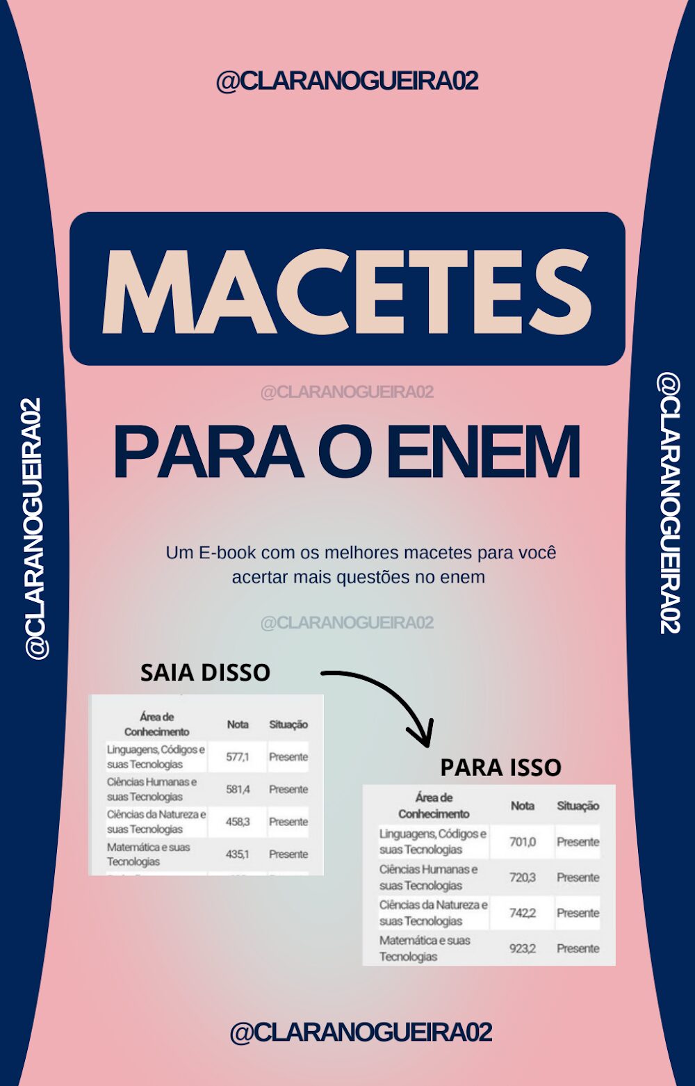 Macetes Gratuitos para o ENEM: E-book de Dicas Essenciais