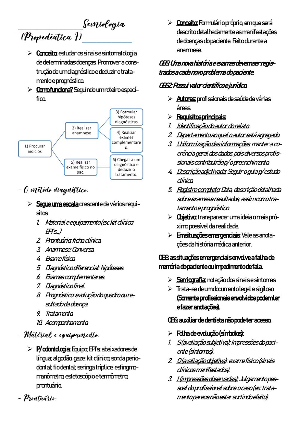 Semiologia: Guia Essencial de Propedêutica e Diagnóstico Clínico