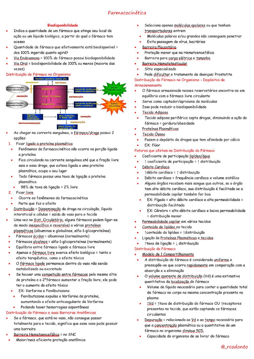 Farmacocinética: Biodisponibilidade e Distribuição de Fármacos