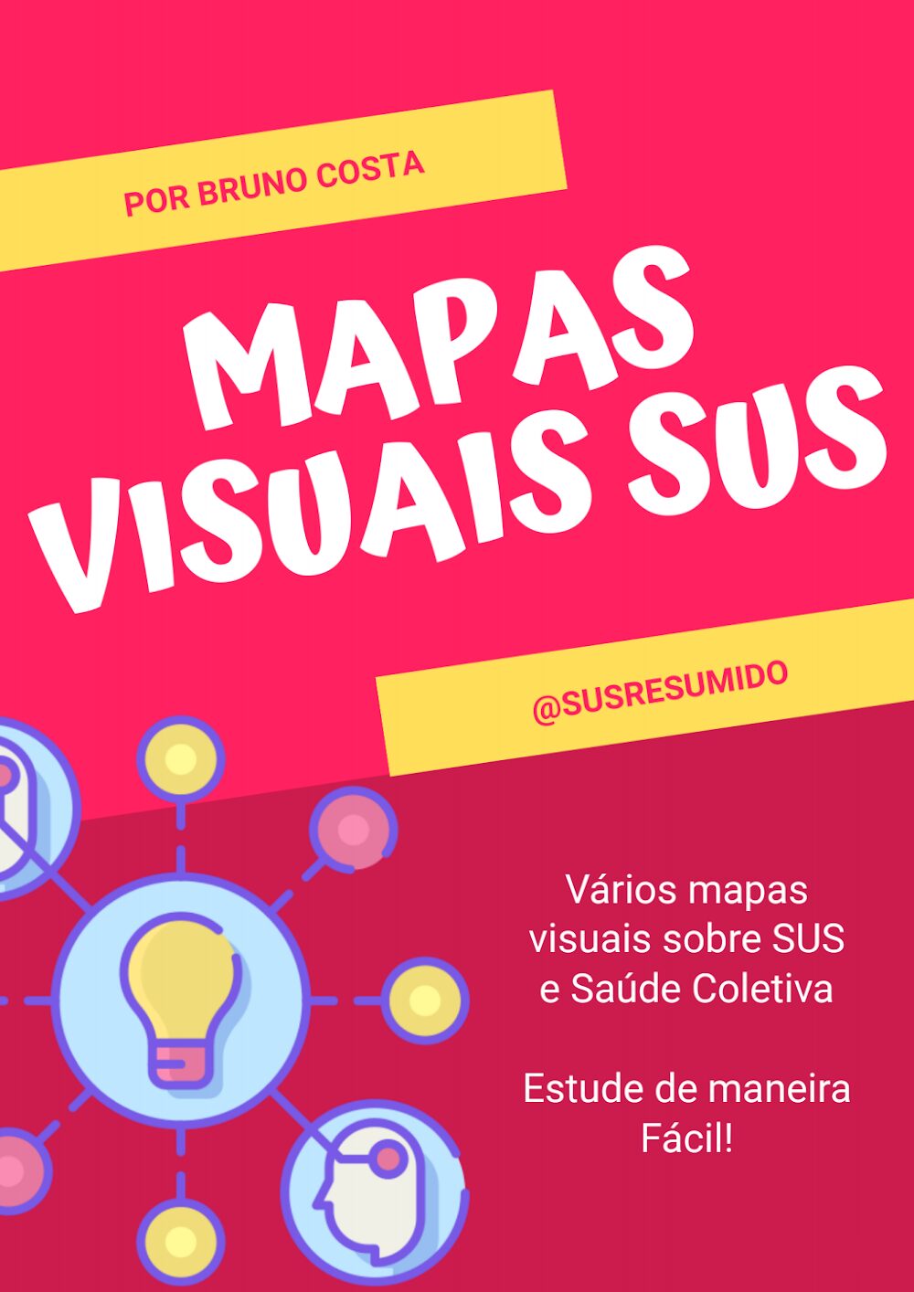 Mapas Visuais SUS e Saúde Coletiva por Bruno Costa