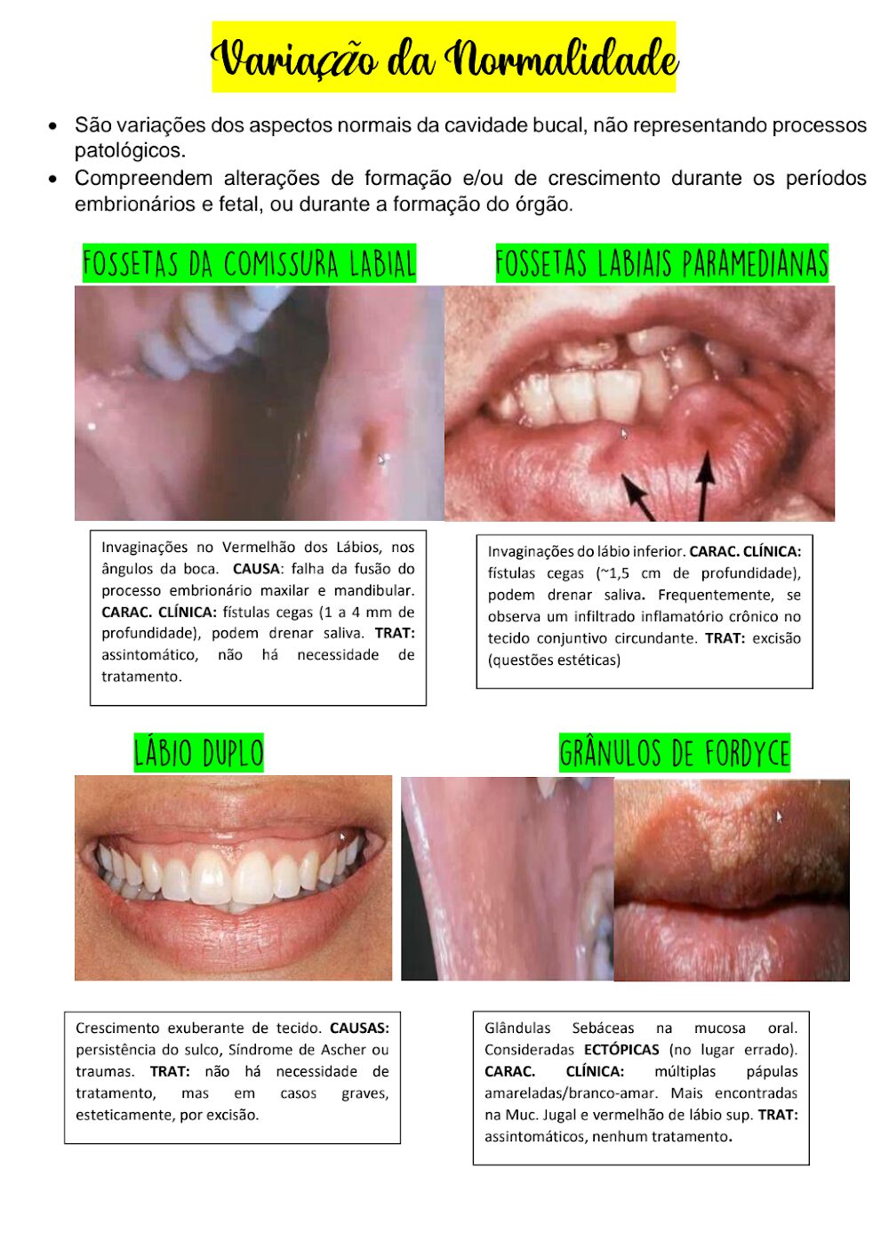 Variações da Normalidade Bucal: Fossetas, Lábio Duplo e Fordyce