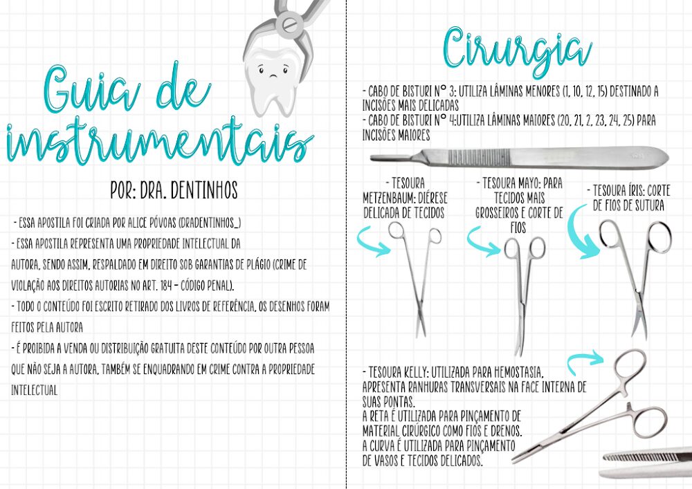 Guia de Instrumentais Cirúrgicos Odontológicos e Gerais