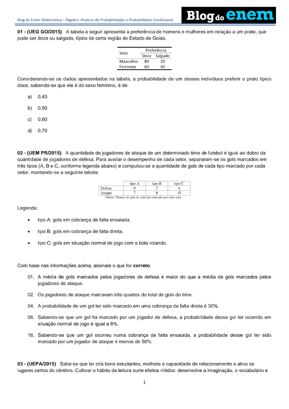 Exercícios de Probabilidade Condicional e Álgebra (Enem 2015)