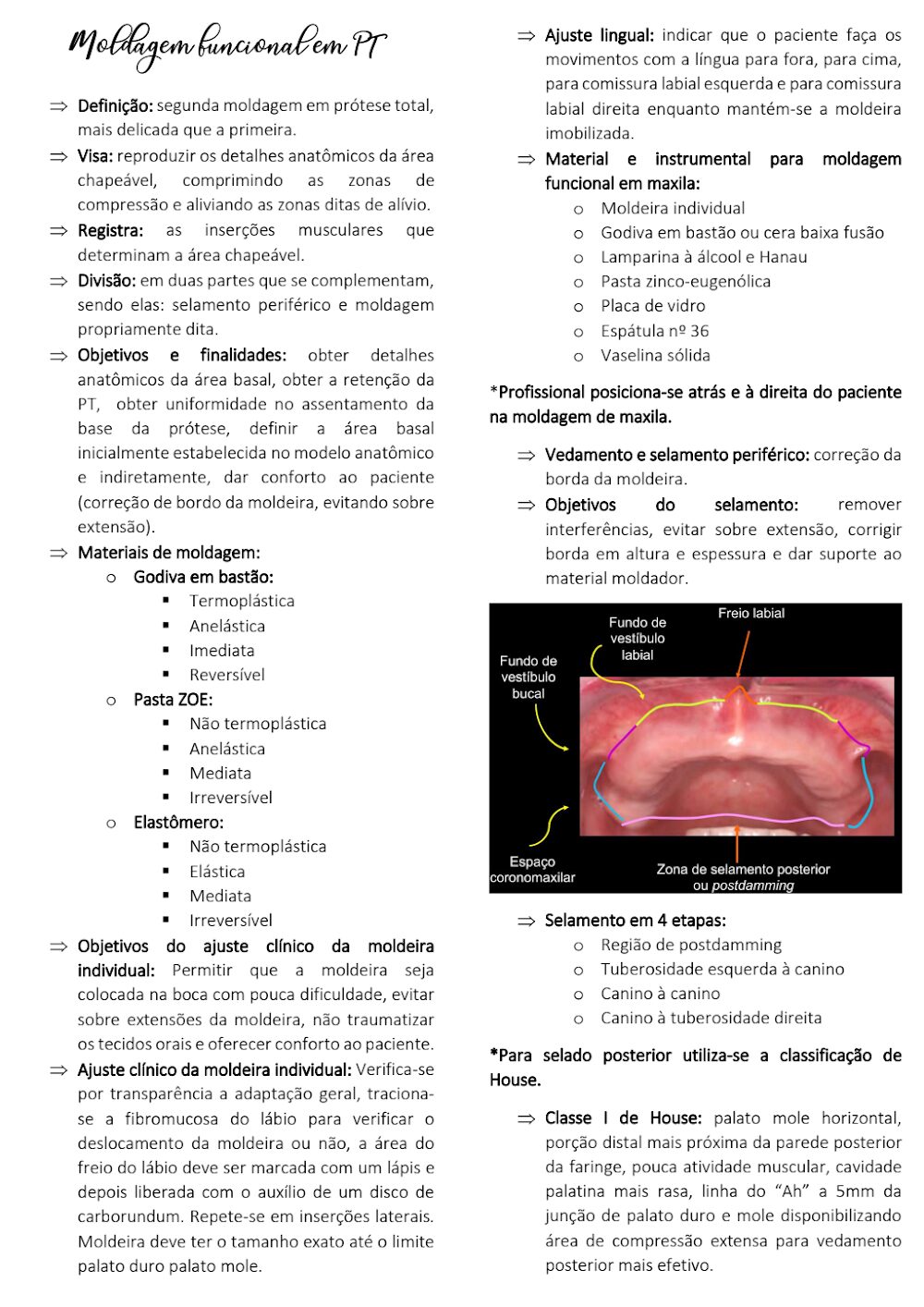Moldagem Funcional em Prótese Total: Guia da Aula 5