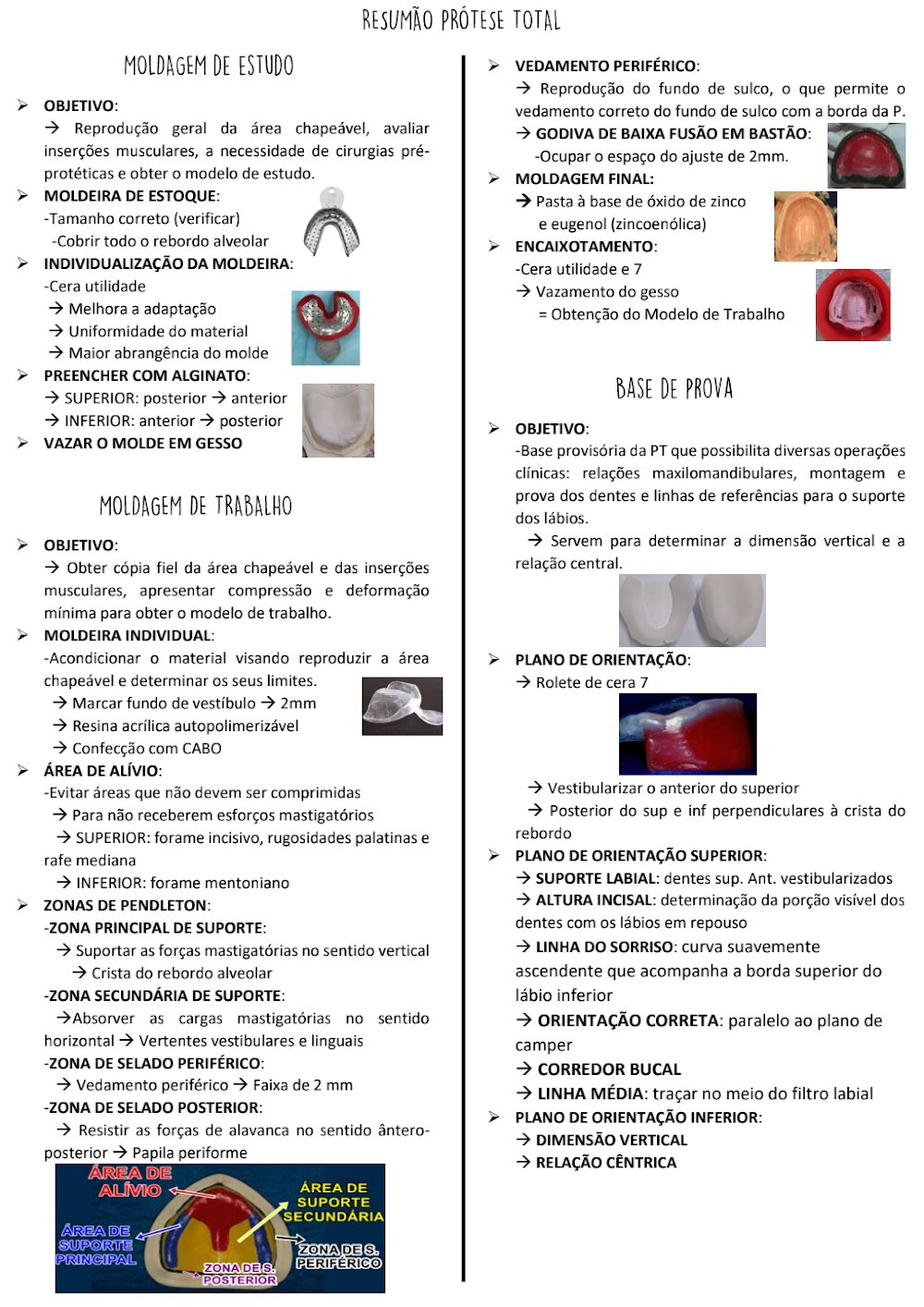 Guia Completo de Prótese Total: Odontologia e Procedimentos